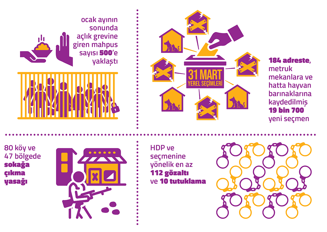 hdp